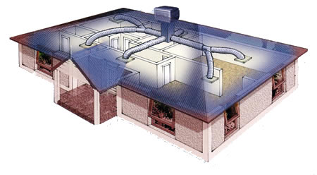 coolair evaporative cooling